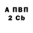 Амфетамин Premium Vladimir Steinberg